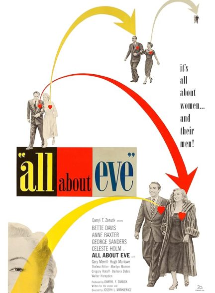 دانلود فیلم All About Eve